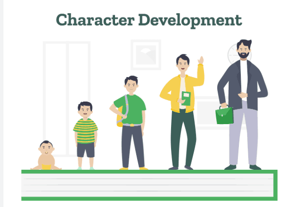 How to Show Character Growth Over Time