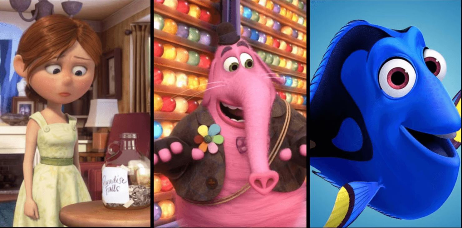 How to Develop Supporting Characters